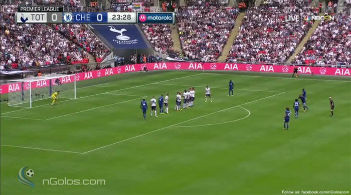 Parádny gól Chelsea v dnešnom derby proti Tottenhamu. Nechytateľne sa z priameho kopu trafil obranca Marcos Alonso! (VIDEO)