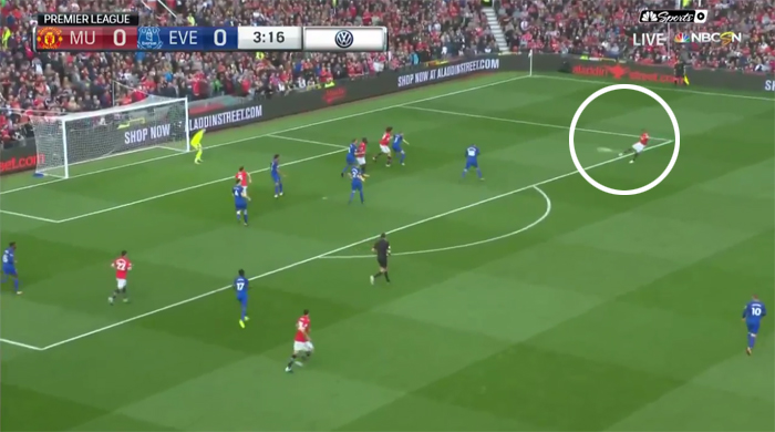 Antonio Valencia a jeho fantastický gól pri triumfe Manchestru United nad Evertonom! (VIDEO)