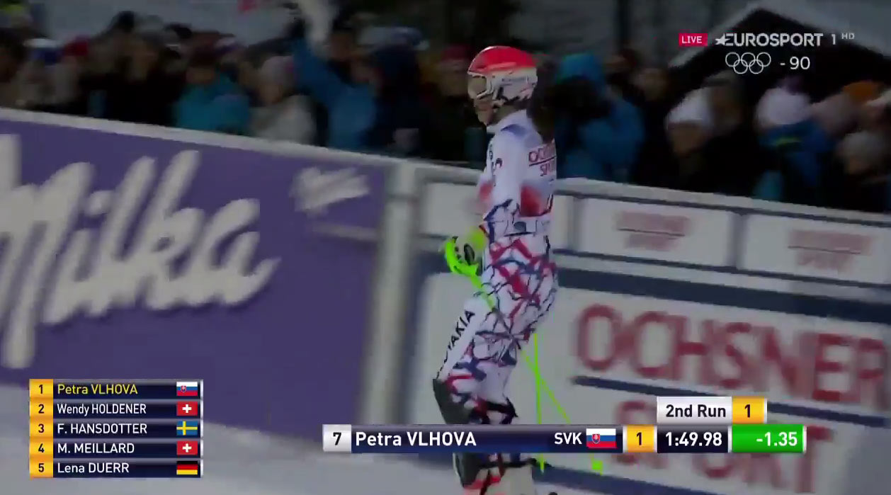 Fantastická Petra Vlhová víťazkou prvého slalomu Svetového pohára! (VIDEO)