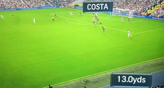 Diego Costa predviedol pri svojom góle 100 metrový šprint (VIDEO)