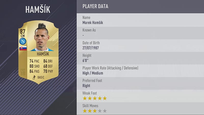 Marek Hamšík v novej hre FIFA 18 medzi najlepšími futbalistami planéty. Pozrite si jeho hodnotenie!