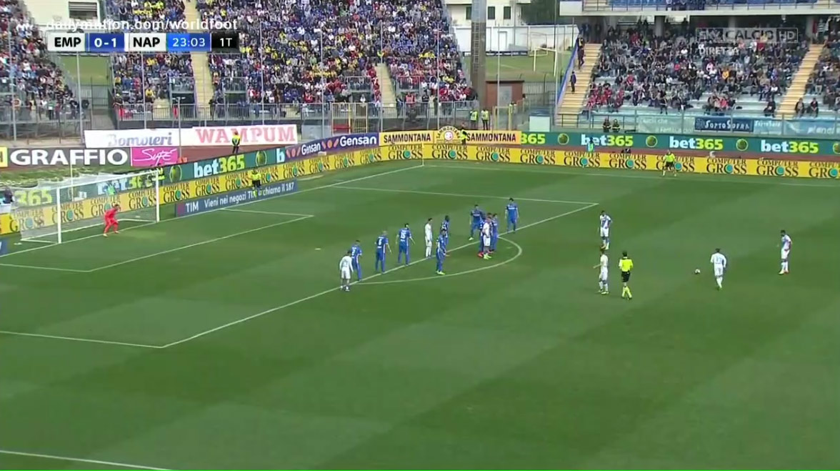 Hamšíkov spoluhráč Dries Mertens a jeho nechytateľný priamy kop proti Empoli! (VIDEO)