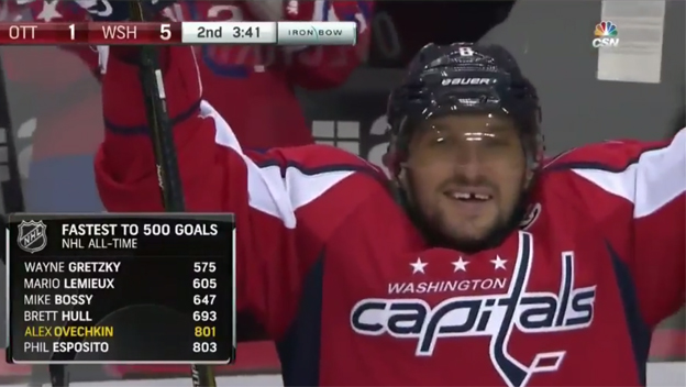 Ovečkin sa dočkal: V noci strelil svoj 500. gól v NHL! (VIDEO)