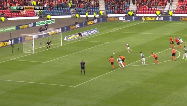 Futbalista Hibernianu dokázal prekopnúť penaltu á la Panenka! (VIDEO)
