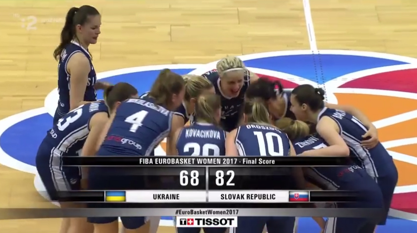 Basketbalistky Slovenska postúpili do štvrťfinále Majstrovstiev Európy. Pozrite si posledné sekundy rozhodujúceho zápasu na RTVS! (VIDEO)
