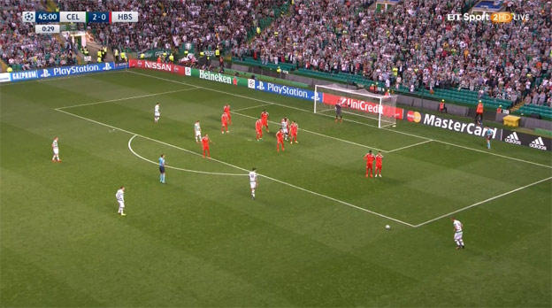 Parádny priamy kop Celticu vo včerajšom zápase Ligy Majstrov! (VIDEO)