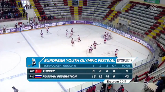 Ako môže dopadnúť hokejový zápas medzi Ruskom a Tureckom? Výsledkom 42:0! (VIDEO)