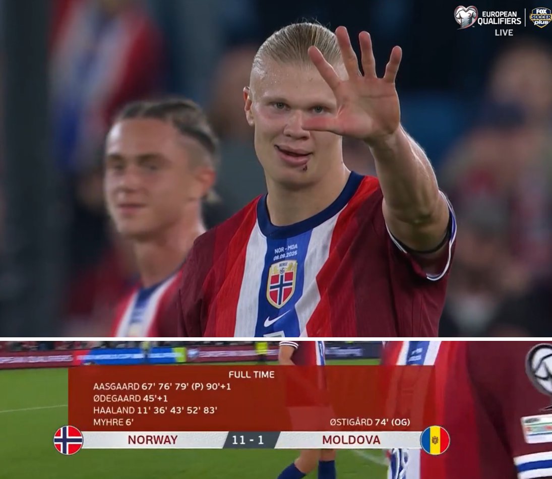 Erling Haaland