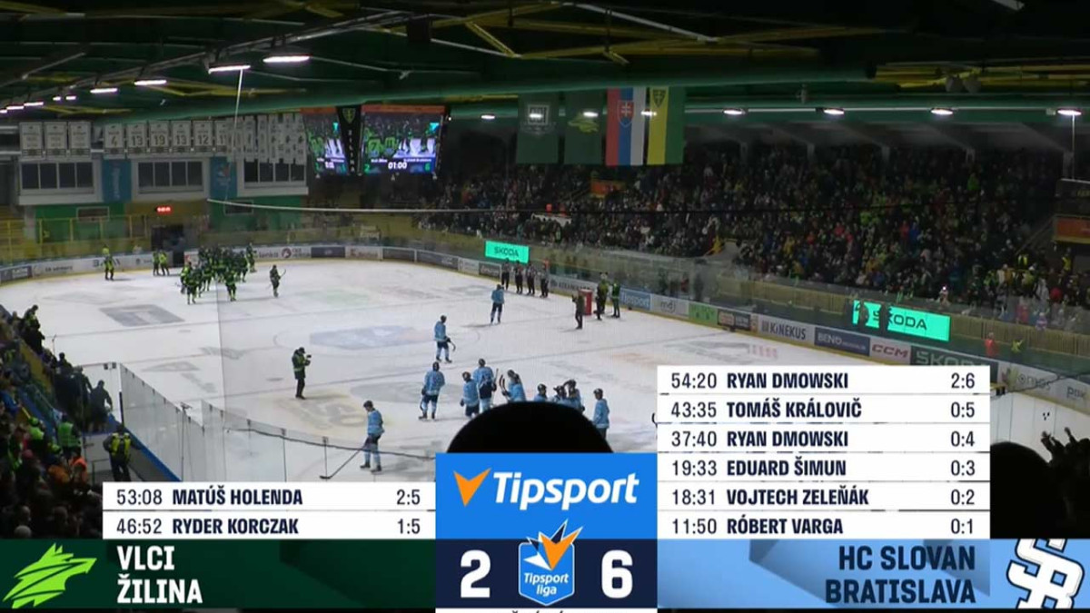 Slovan Bratislava si poradil s Vlkmi. Zo Žiliny si odnáša suverénne víťazstvo