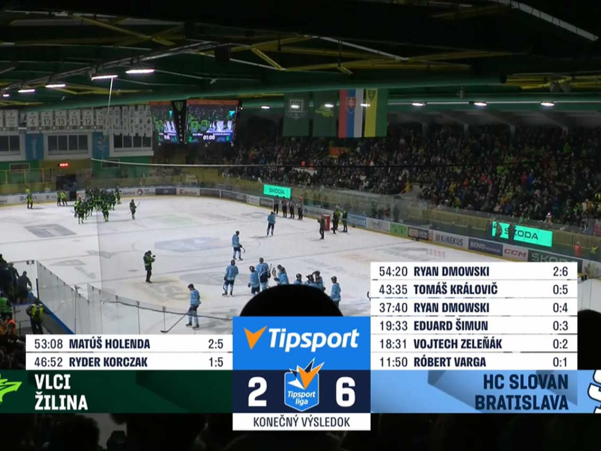 Slovan Bratislava si poradil s Vlkmi. Zo Žiliny si odnáša suverénne víťazstvo