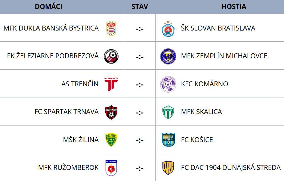 Program 1. kola Niké ligy 2026/2027 (25. 7. – 26. 7.)