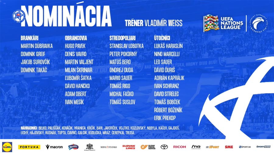 Nominácia Slovenska na zápasy Ligy národov