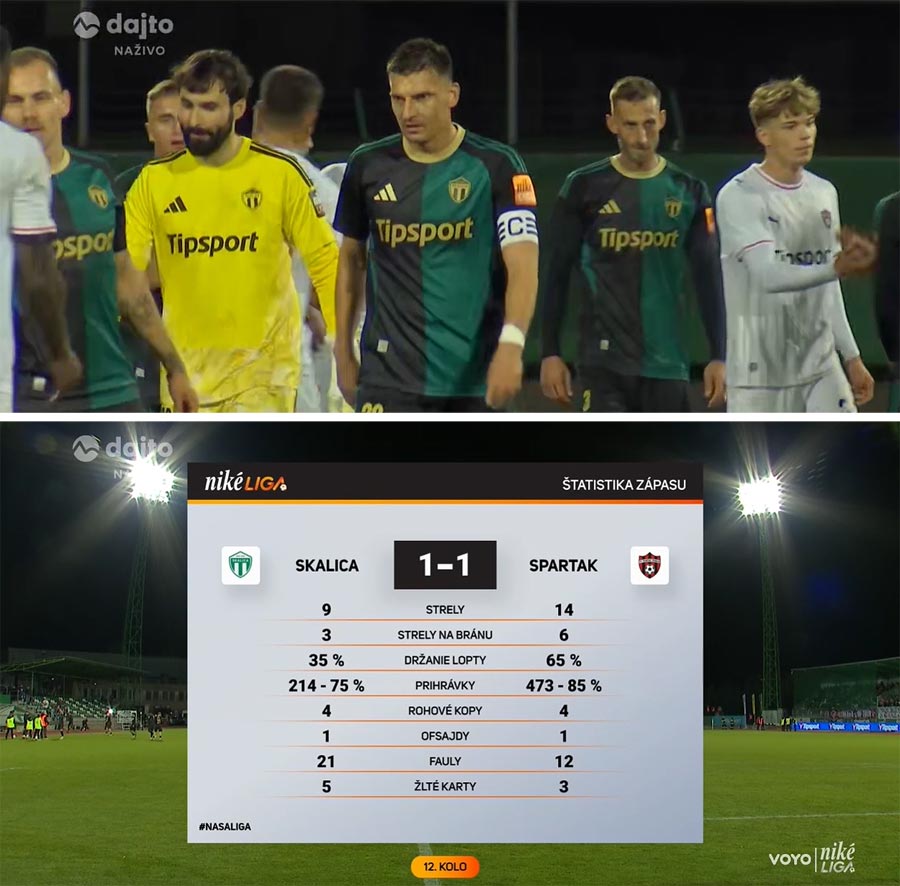 MFK Skalica vs. FC Spartak Trnava 1:1